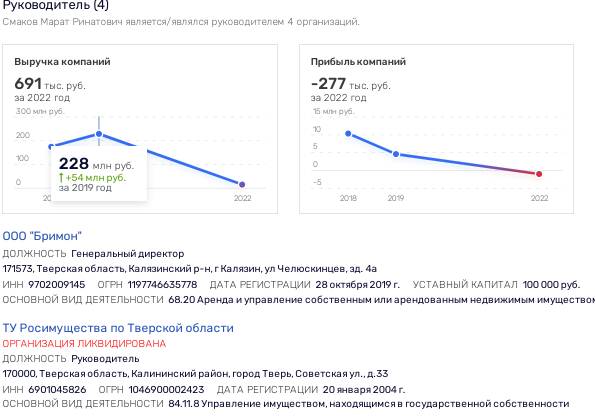 Сергей Амбарцумян устроил домострой: 